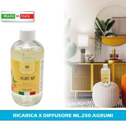 RICARICA X DIFFUSORE ML.250 AGRUMI